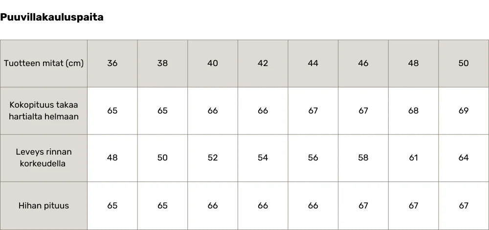 original-story--camilla-puuvillakauluspaita-valkoinen