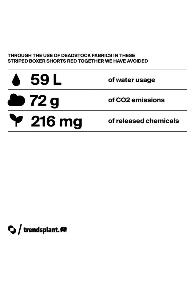Recovo® x Trendsplant Striped Boxer Shorts Red